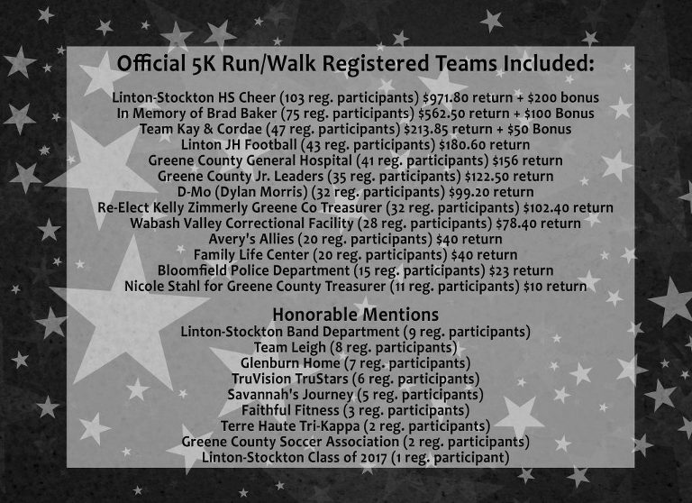 2015 5K Official Teams